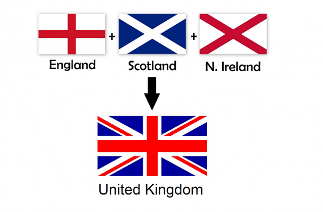 10 Interesting Facts About The Union Jack Flag You Probably Didn’t Know