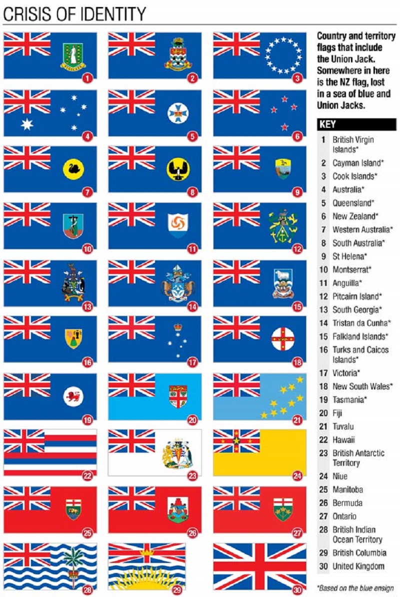 all countries with british flag