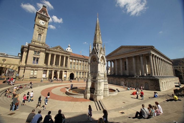places to visit in birmingham for families