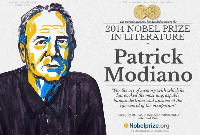 Nobel Prize Literature Winners 1 - Lets Travel More