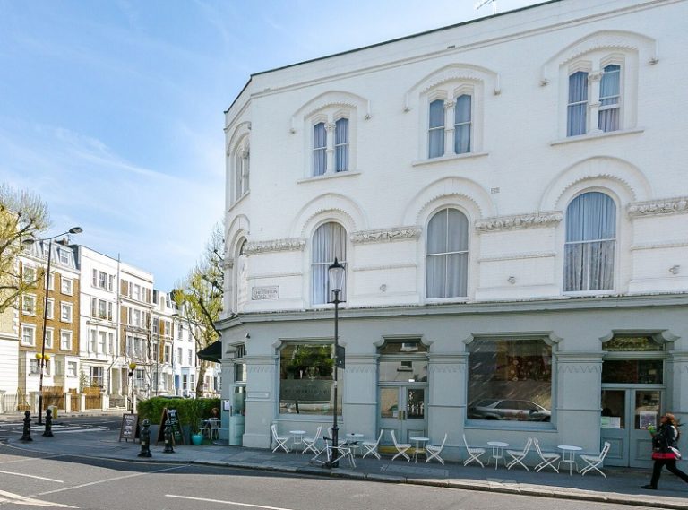 The Most BudgetFriendly Hotel Options in London